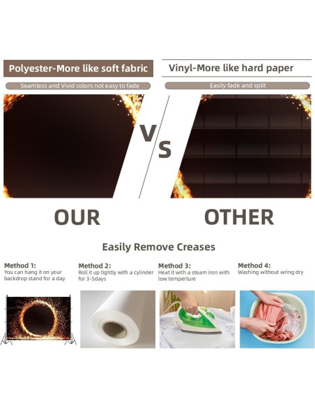 Fondo Fotográfico Poliester 2.2x1.5m Vie Savaran Anillo Fuego