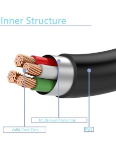 Adaptador de corriente AC 15V 5A Neewer para luz de anillo 2