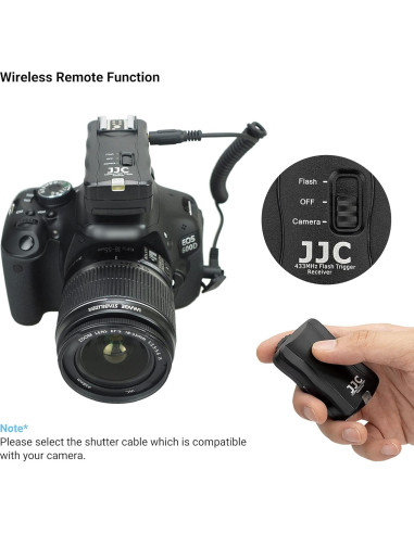 Disparador Inalámbrico JJC JF-U2 para Canon con 2 Receptores