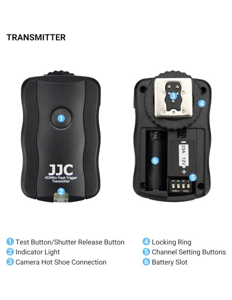 Disparador Inalámbrico JJC JF-U2 para Canon con 2 Receptores