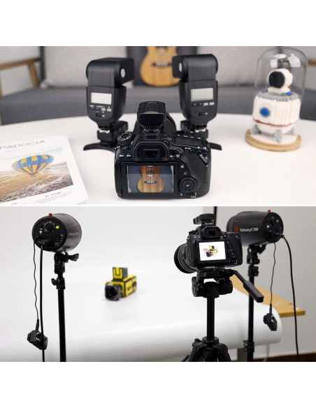 Disparador Inalámbrico JJC JF-U2 para Canon con 2 Receptores