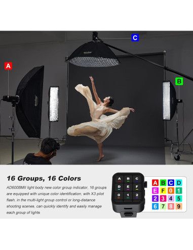 Flash Godox AD600BM II 600Ws con Luz de Modelado 40W