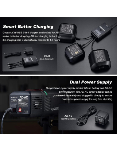 Flash Godox AD600BM II 600Ws con Luz de Modelado 40W