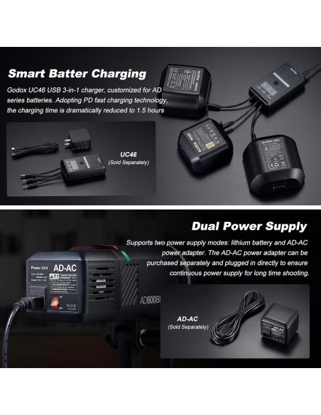 Flash Godox AD600BM II 600Ws con Luz de Modelado 40W