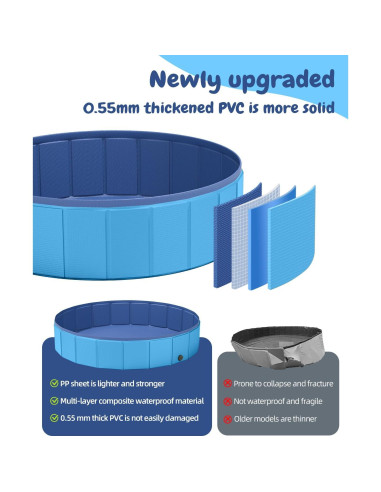 Piscina Plegable para Perros Desoxivi Azul 80x20 cm PVC