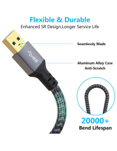 Cable de Extensión USB 3.0 Hisatey 6.1m Trenzado Nylon 2