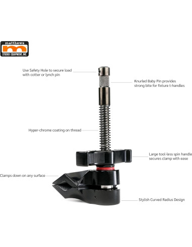 Abrazadera de Mandíbula Central 3" Matthellini Negra para Montaje