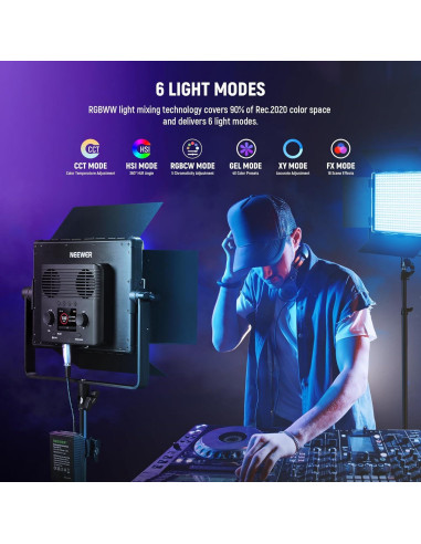 Panel de Luz LED RGB NEEWER PL60C 60W con Soporte Ajustable