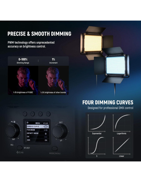 Panel de Luz LED RGB NEEWER PL60C 60W con Soporte Ajustable