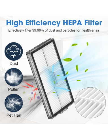 Kit de Accesorios 27PCS para Aspiradora Roborock Saros 10R