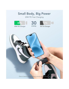 Cargador Portátil Charmast 5000mAh Carga Rápida 20W USB C 2