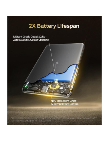 Cargador Portátil MagSafe 5000mAh Move Speed Gris Glaciar