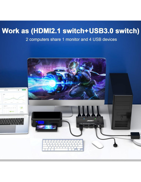 Conmutador KVM HDMI 8K ANGEET 2 Puertos USB 3.0 4K@120Hz