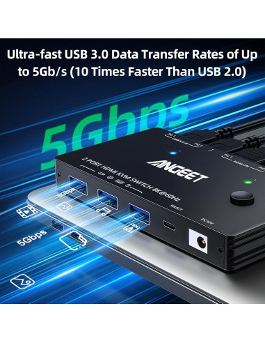 Conmutador KVM HDMI 8K ANGEET 2 Puertos USB 3.0 4K@120Hz