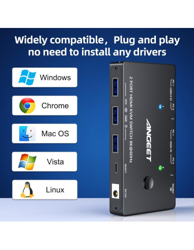 Conmutador KVM HDMI 8K ANGEET 2 Puertos USB 3.0 4K@120Hz