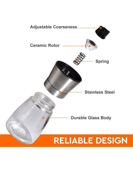 Juego de Molinillos de Sal y Pimienta Yugefom - Vidrio y Acero Inoxidable