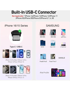 Cargador Portátil iWALK 4800mAh USB-C Carga Rápida 18W Negro 2