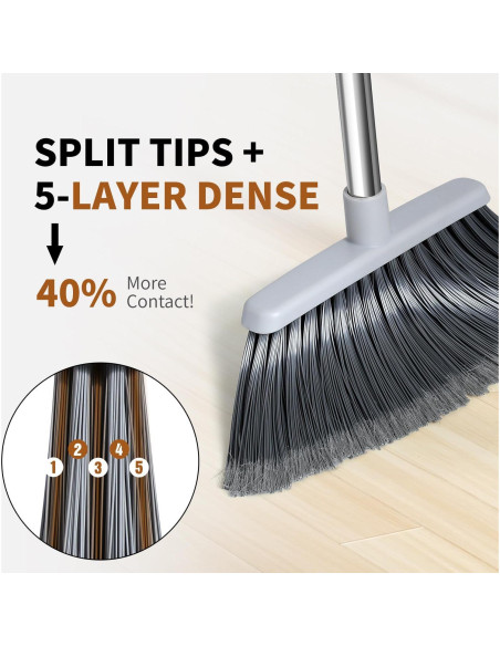 Escoba Ajustable QCFOLY 139.7 cm para Interiores y Exteriores