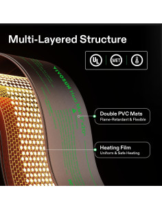 Almohadilla Térmica VIVOSUN 3x20" Impermeable para Plántulas 2