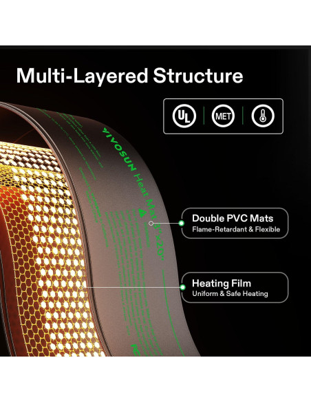 Almohadilla Térmica VIVOSUN 3x20" Impermeable para Plántulas