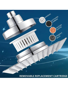 Cartucho de Filtro Voolan para Ducha - Paquete de 2 Filtros 15 Etapas 2