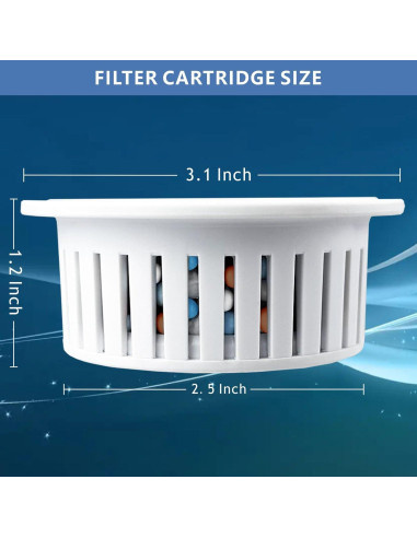 Cartucho de Filtro Voolan para Ducha - Paquete de 2 Filtros 15 Etapas