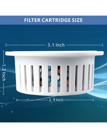 Cartucho de Filtro Voolan para Ducha - Paquete de 2 Filtros 15 Etapas