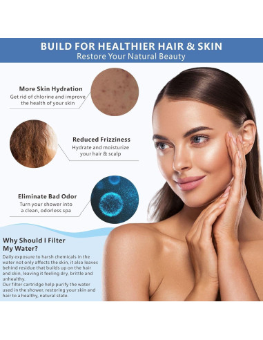 Cartucho de Filtro Voolan para Ducha - Paquete de 2 Filtros 15 Etapas