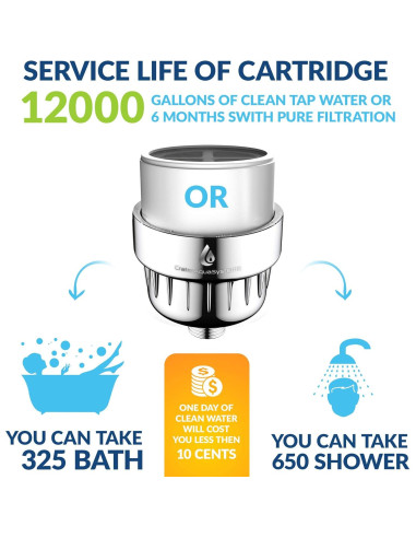 Cartucho de Reemplazo CraterAquaSystems SFR-15ST 15 Etapas