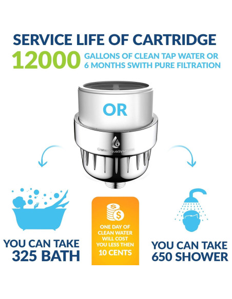 Cartucho de Reemplazo CraterAquaSystems SFR-15ST 15 Etapas