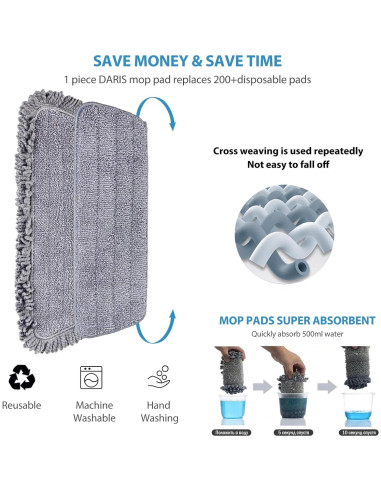 Cabezas de Reemplazo de Microfibra para Mopa Spray 6pcs BUUROOHM