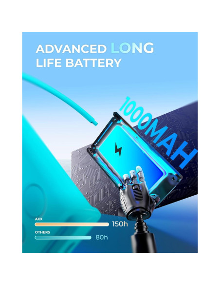 Luz de libro AXX recargable 1000mAh con clip - Azul Brumoso