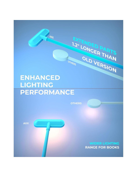 Luz de libro AXX recargable 1000mAh con clip - Azul Brumoso