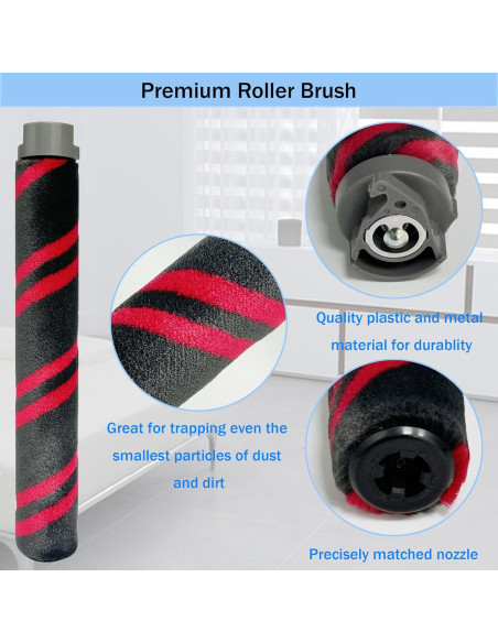 Rodillo y Filtros de Reemplazo CleanCrafter HZ3002 HZ3000