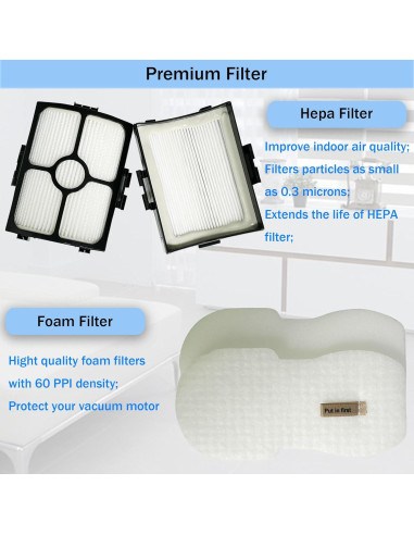 Rodillo y Filtros de Reemplazo CleanCrafter HZ3002 HZ3000