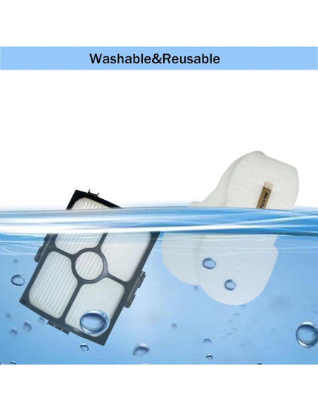 Rodillo y Filtros de Reemplazo CleanCrafter HZ3002 HZ3000