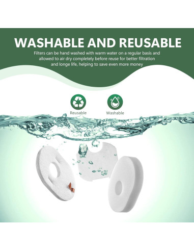 Filtro de Reemplazo CERO HV301 para Aspiradora Shark Rocket