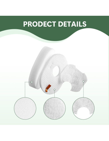 Filtro de Reemplazo CERO HV301 para Aspiradora Shark Rocket