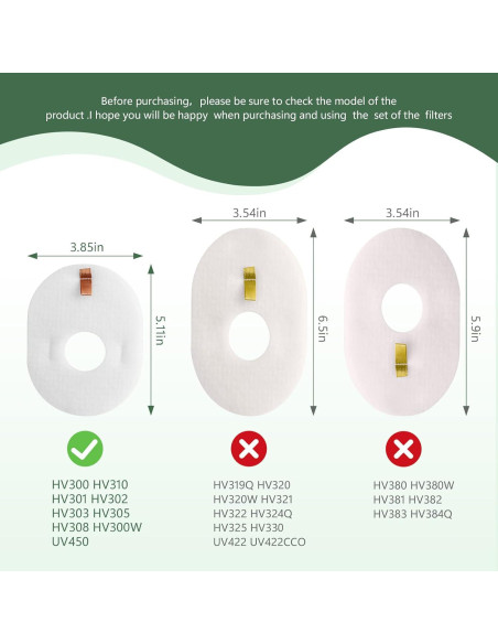 Filtro de Reemplazo CERO HV301 para Aspiradora Shark Rocket
