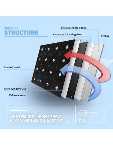 Azulejos Metálicos Autoadhesivos Art3d 10 Piezas 30x30cm Negro