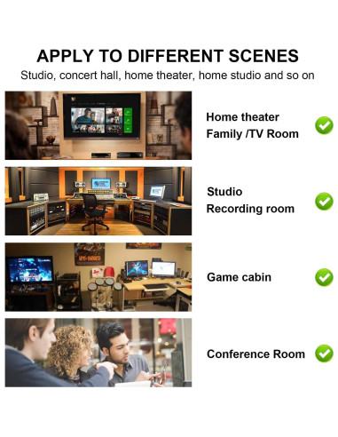 Bloque de Esquina Acústica JBER 32 Pack 7.62 cm Retardante Fuego