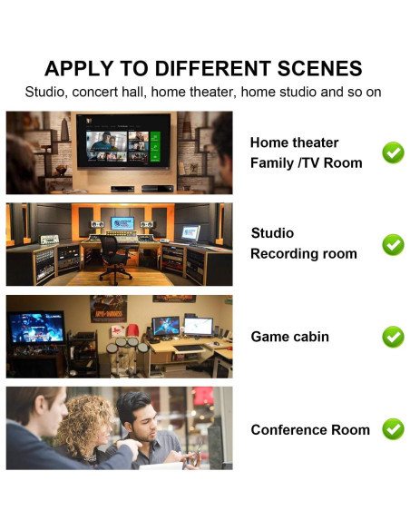 Bloque de Esquina Acústica JBER 32 Pack 7.62 cm Retardante Fuego