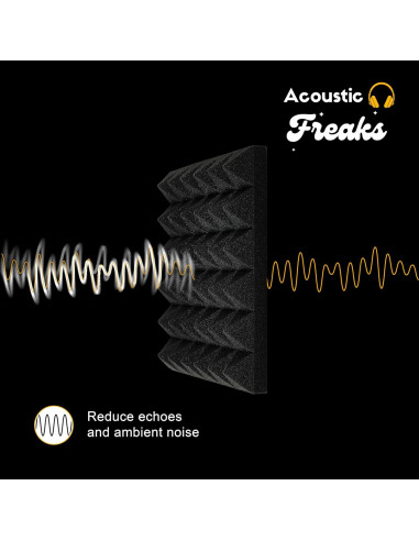Paquete de 25 Paneles Acústicos Piramidales Acoustic Freaks 30.48x30.48cm