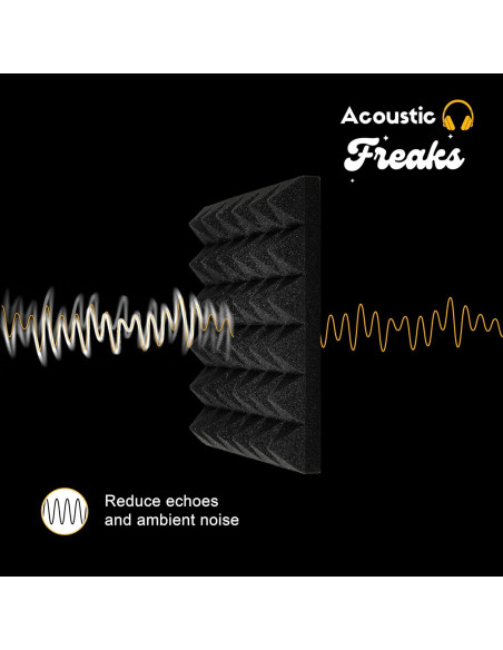 Paquete de 25 Paneles Acústicos Piramidales Acoustic Freaks 30.48x30.48cm