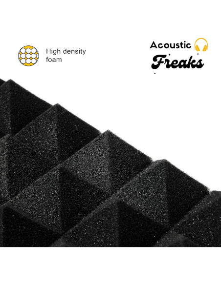 Paquete de 25 Paneles Acústicos Piramidales Acoustic Freaks 30.48x30.48cm