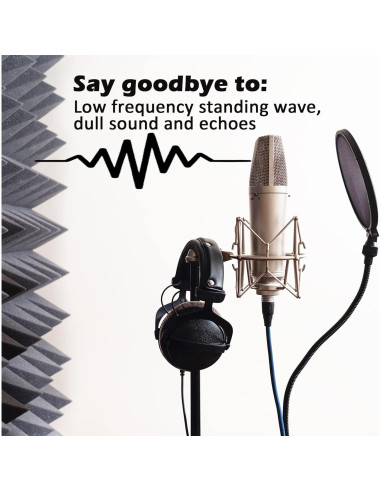 Paquete de 12 Paneles Acústicos Pirámide 30.48x30.48 cm