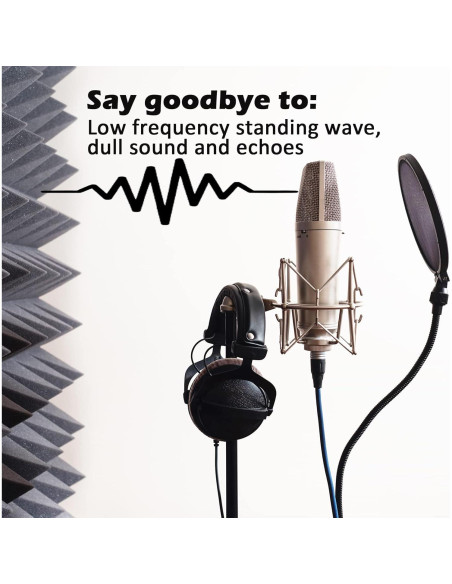 Paquete de 12 Paneles Acústicos Pirámide 30.48x30.48 cm