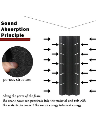 Paquete de 24 trampas de graves espuma acústica 30.48x7.62cm
