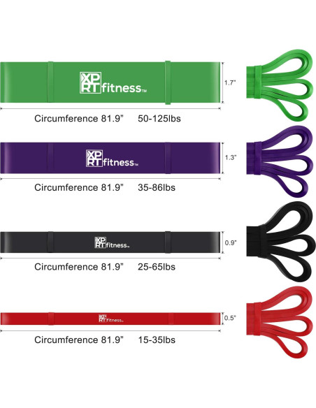 Conjunto de Bandas de Resistencia XPRT Fitness - 5 Niveles - Negro