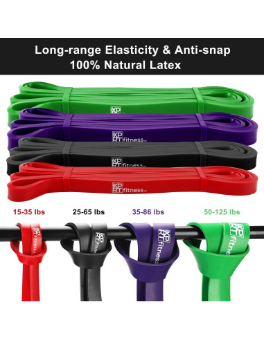Conjunto de Bandas de Resistencia XPRT Fitness - 5 Niveles - Negro